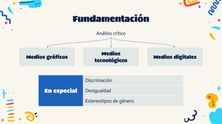 Lernsituation: „Herve Tullet“ Präsentationsvorlage