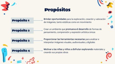 Lernsituation: „Herve Tullet“ Präsentationsvorlage