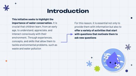 Lernsituation: Warum sollten wir uns um das Wasser kümmern? Präsentationsvorlage