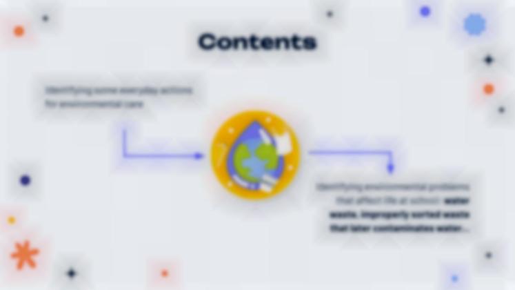 Lernsituation: Warum sollten wir uns um das Wasser kümmern? Präsentationsvorlage