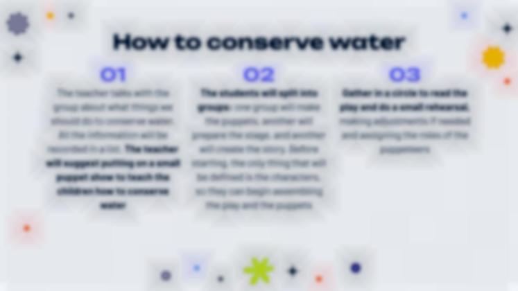 Lernsituation: Warum sollten wir uns um das Wasser kümmern? Präsentationsvorlage