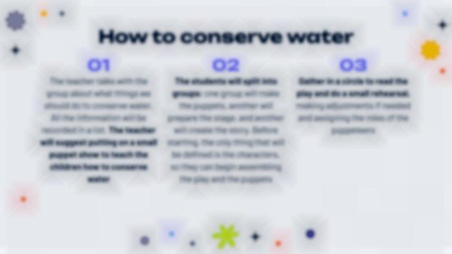 Lernsituation: Warum sollten wir uns um das Wasser kümmern? Präsentationsvorlage