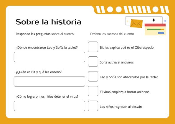 Modelo de apresentação Situação de aprendizagem 7 - Língua e Literatura - 4.º ano