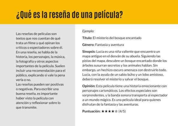 Lernsituation 12 – Sprache und Literatur – 6. Klasse Präsentationsvorlage