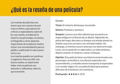 Lernsituation 12 – Sprache und Literatur – 6. Klasse Präsentationsvorlage