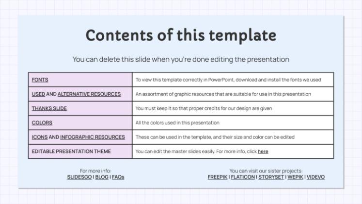 Learning Situation Workshop presentation template 