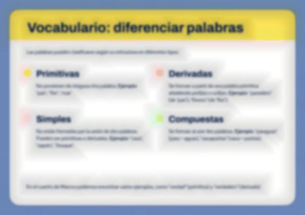 Lernsituation 5 – Sprache und Literatur – 6. Klasse Präsentationsvorlage