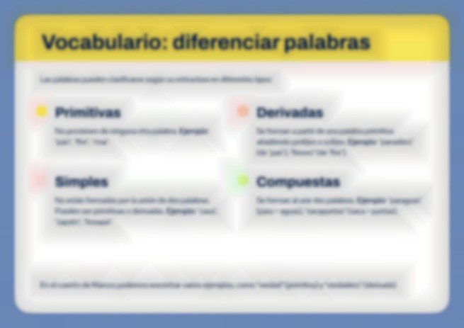 Lernsituation 5 – Sprache und Literatur – 6. Klasse Präsentationsvorlage