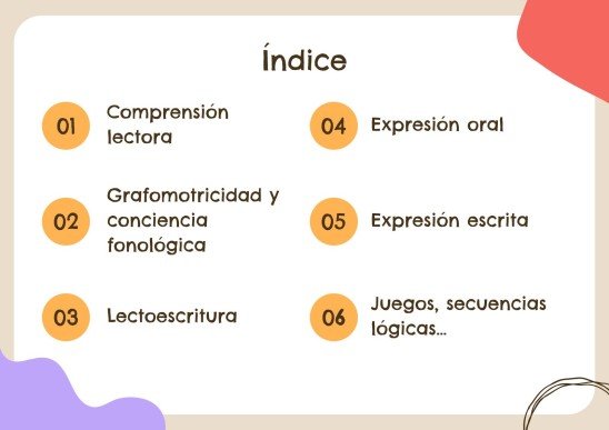 Lernsituation 6 – Sprache und Literatur – 1. Klasse Präsentationsvorlage