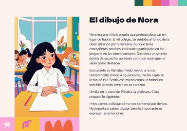 Lernsituation 6 – Sprache und Literatur – 5. Klasse Präsentationsvorlage