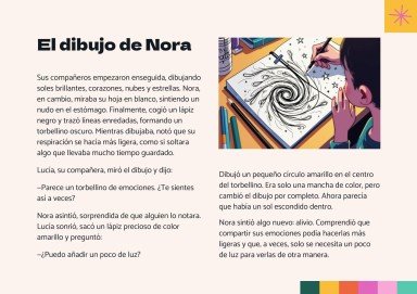 Lernsituation 6 – Sprache und Literatur – 5. Klasse Präsentationsvorlage