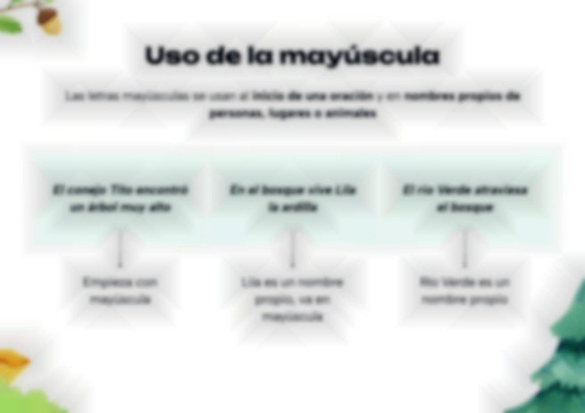 Lernsituation 16 – Sprache und Literatur – 2. Klasse Präsentationsvorlage