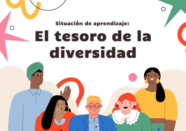 Modelo de apresentação Situação de aprendizagem 4 - Língua e Literatura - 1.º ano