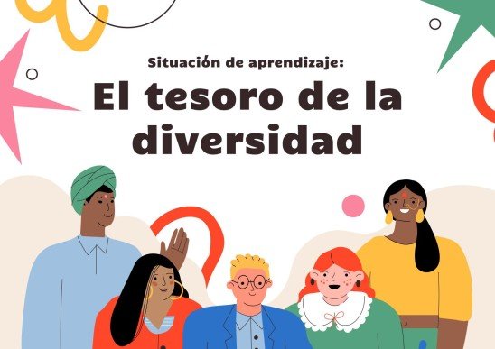 Modelo de apresentação Situação de aprendizagem 4 - Língua e Literatura - 1.º ano