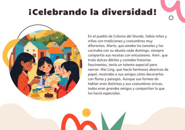 Modelo de apresentação Situação de aprendizagem 4 - Língua e Literatura - 1.º ano