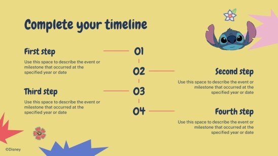 Stitch Präsentationsvorlage