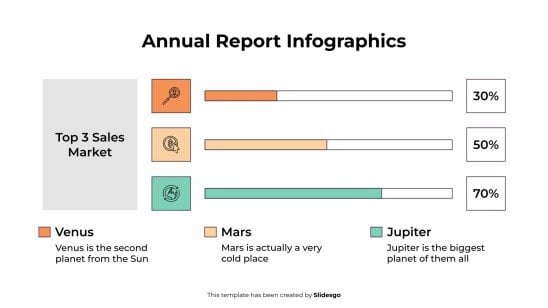 Plantilla de presentación Infografía del informe anual