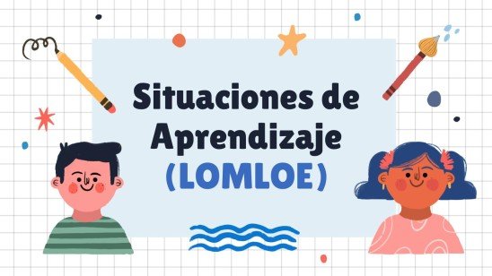 Situations d'enseignement-apprentissage : LOMLOE (Loi du système éducatif espagnol) Modèles de présentation