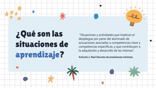 Situations d'enseignement-apprentissage : LOMLOE (Loi du système éducatif espagnol) Modèles de présentation