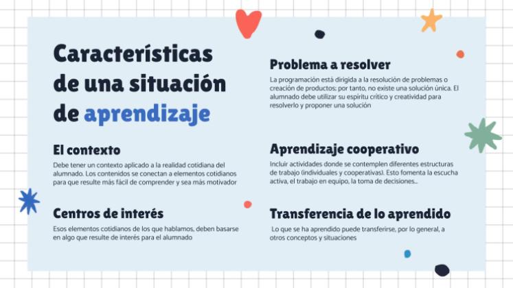 Situations d'enseignement-apprentissage : LOMLOE (Loi du système éducatif espagnol) Modèles de présentation