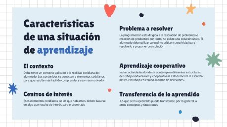 Situations d'enseignement-apprentissage : LOMLOE (Loi du système éducatif espagnol) Modèles de présentation