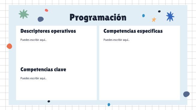 Situations d'enseignement-apprentissage : LOMLOE (Loi du système éducatif espagnol) Modèles de présentation
