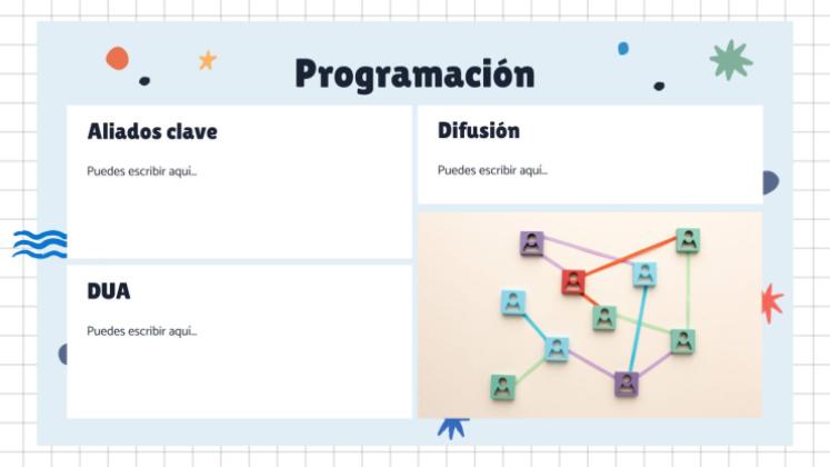 Situations d'enseignement-apprentissage : LOMLOE (Loi du système éducatif espagnol) Modèles de présentation