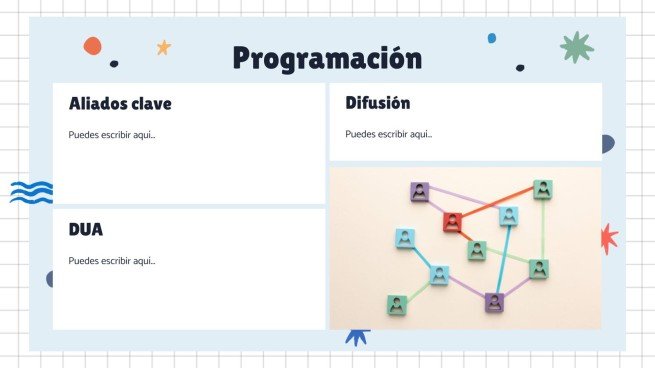 Situations d'enseignement-apprentissage : LOMLOE (Loi du système éducatif espagnol) Modèles de présentation