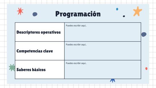 Situations d'enseignement-apprentissage : LOMLOE (Loi du système éducatif espagnol) Modèles de présentation