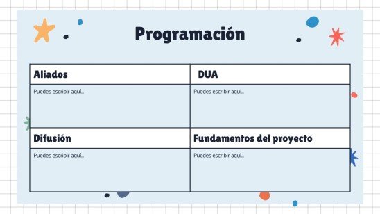 Situations d'enseignement-apprentissage : LOMLOE (Loi du système éducatif espagnol) Modèles de présentation