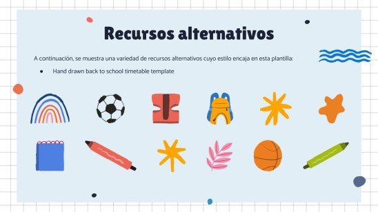 Situations d'enseignement-apprentissage : LOMLOE (Loi du système éducatif espagnol) Modèles de présentation