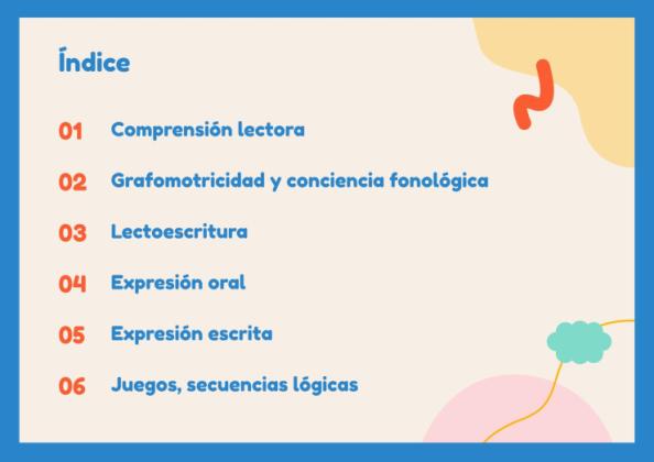 Learning Situation 1 - Language and Literature - 1st Grade presentation template 
