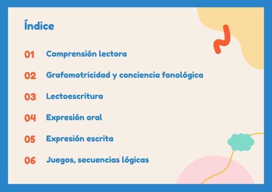 Learning Situation 1 - Language and Literature - 1st Grade presentation template 