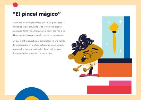 Lernsituation 15 – Sprache und Literatur – 2. Klasse Präsentationsvorlage