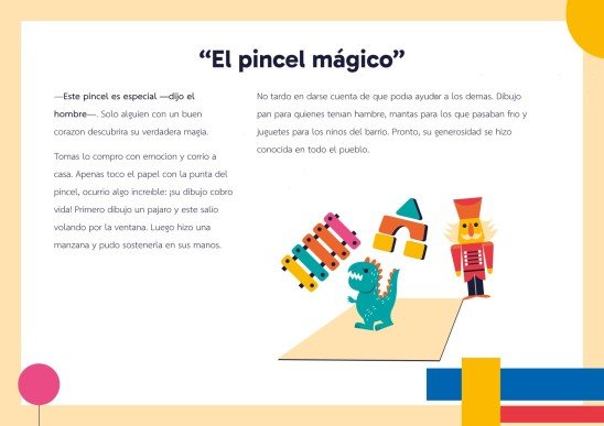 Lernsituation 15 – Sprache und Literatur – 2. Klasse Präsentationsvorlage