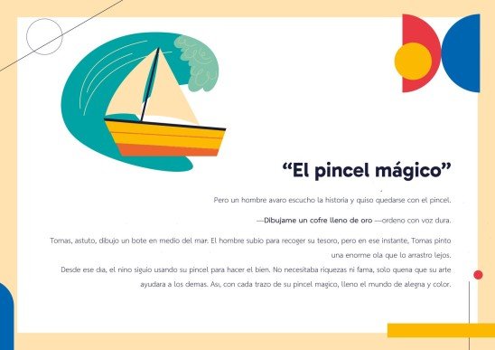 Lernsituation 15 – Sprache und Literatur – 2. Klasse Präsentationsvorlage