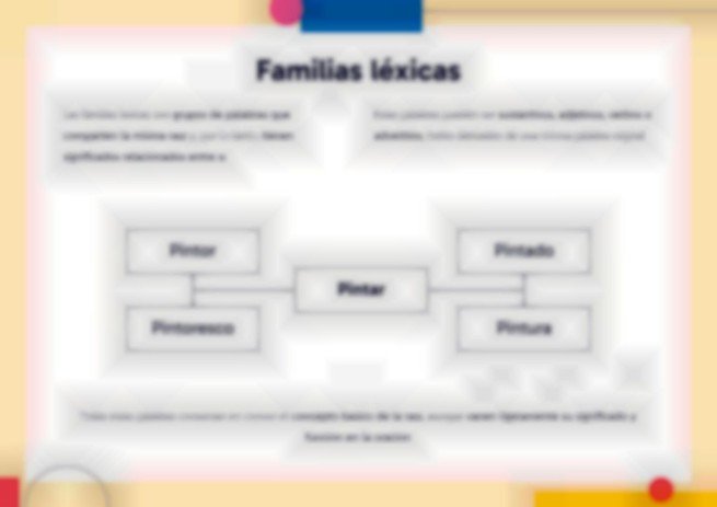 Lernsituation 15 – Sprache und Literatur – 2. Klasse Präsentationsvorlage