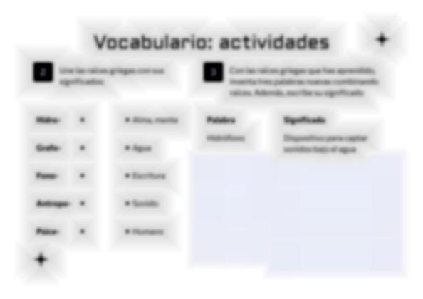 Situation d'apprentissage 2 - Langue et littérature - 6e Modèles de présentation