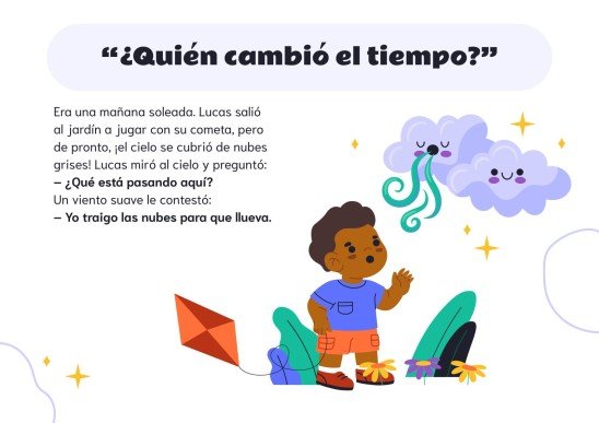 Situation d'apprentissage 8 - Langue et littérature - CP Modèles de présentation