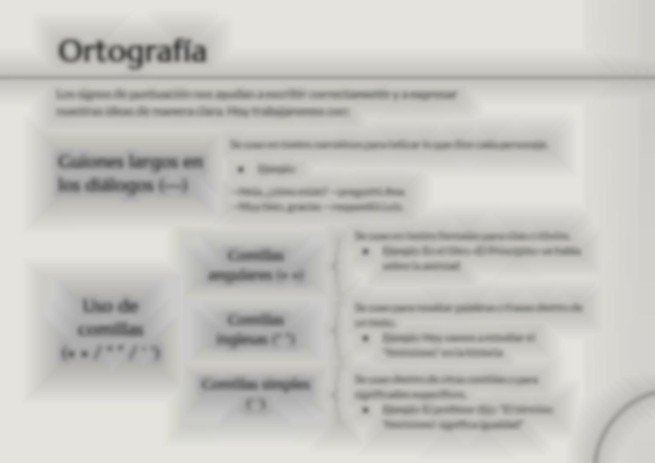 Lernsituation 11 – Sprache und Literatur – 6. Klasse Präsentationsvorlage