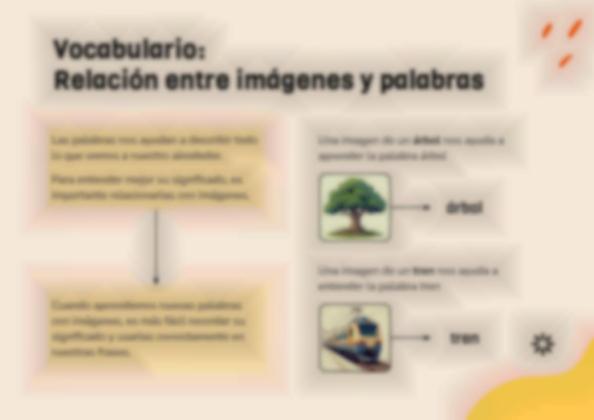 Lernsituation 12 – Sprache und Literatur – 2. Klasse Präsentationsvorlage