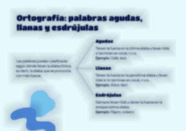 Modelo de apresentação Situação de Aprendizagem 3 - Língua e Literatura - 3º Ano