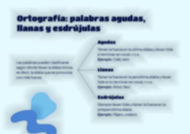 Modelo de apresentação Situação de Aprendizagem 3 - Língua e Literatura - 3º Ano