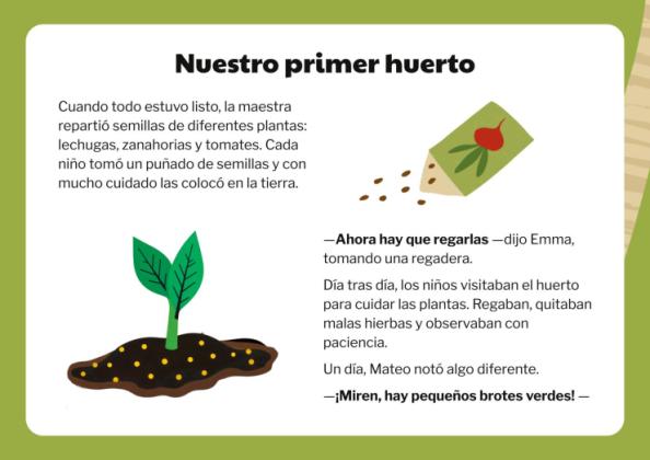 Learning Situation 15 - Language and Literature - 1st grade presentation template 