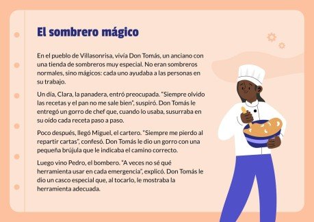 Lernsituation 10 – Sprache und Literatur – 2. Klasse Präsentationsvorlage