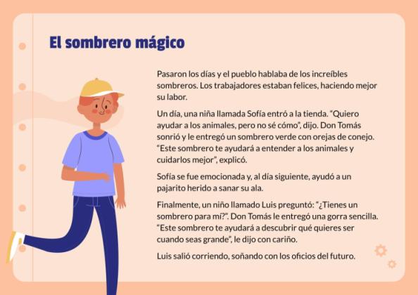 Lernsituation 10 – Sprache und Literatur – 2. Klasse Präsentationsvorlage