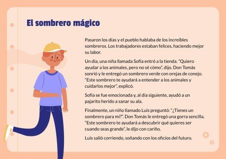 Lernsituation 10 – Sprache und Literatur – 2. Klasse Präsentationsvorlage