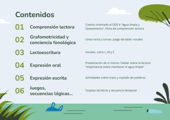 Learning Situation 1 - Language and Literature - 1st Grade presentation template 