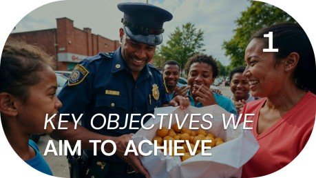 Modelo de apresentação Proposta de Projeto de Policiamento Comunitário