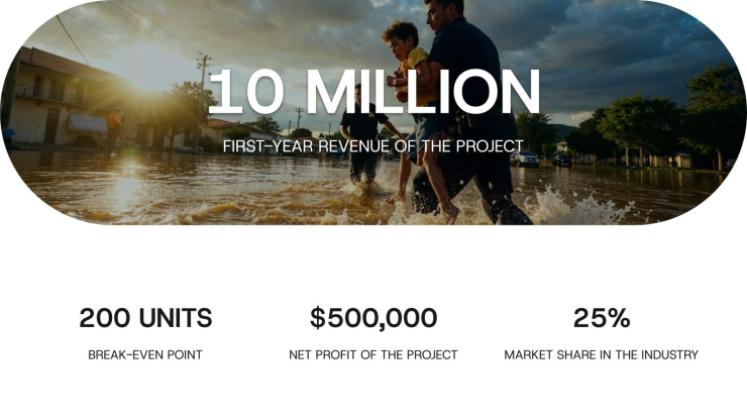 Modelo de apresentação Proposta de Projeto de Policiamento Comunitário